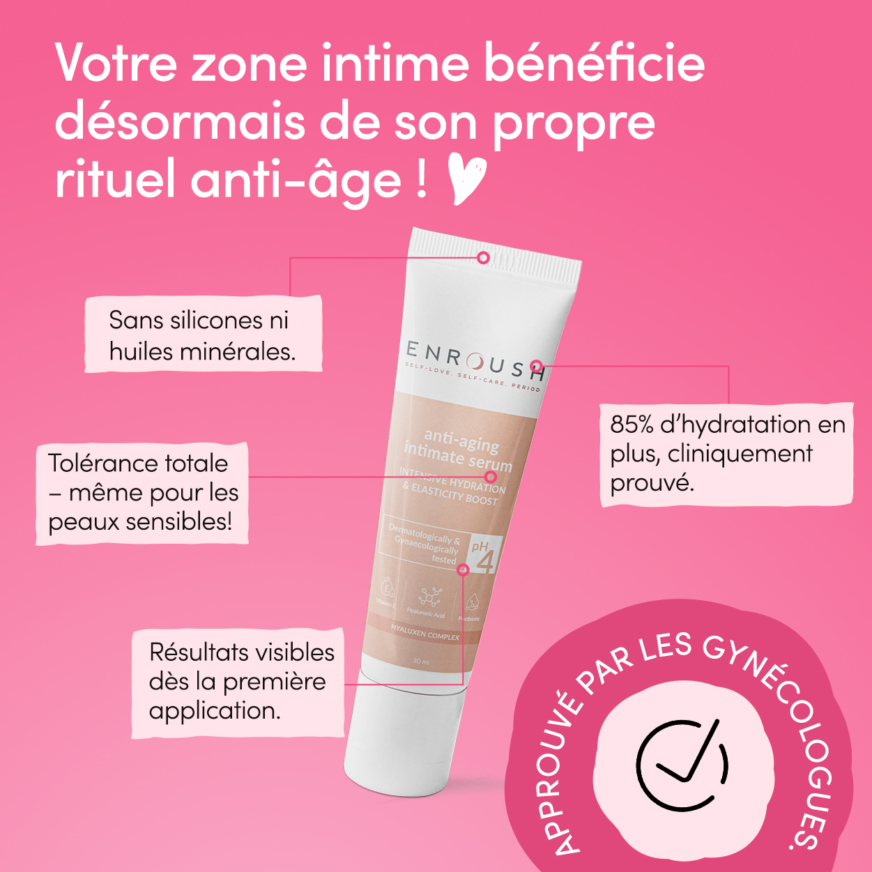 Anti-aging intimate serum