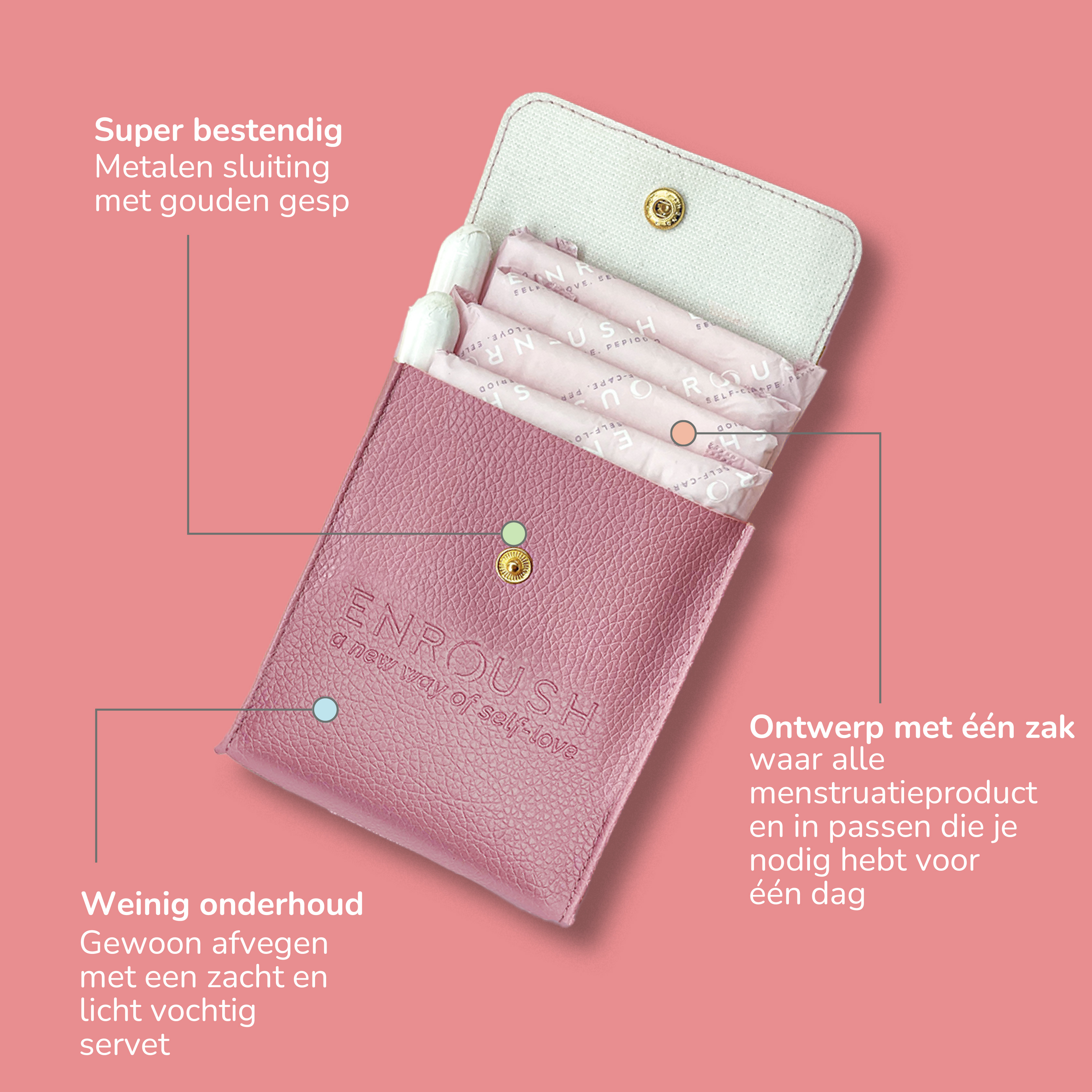 Zelfzorg Etui