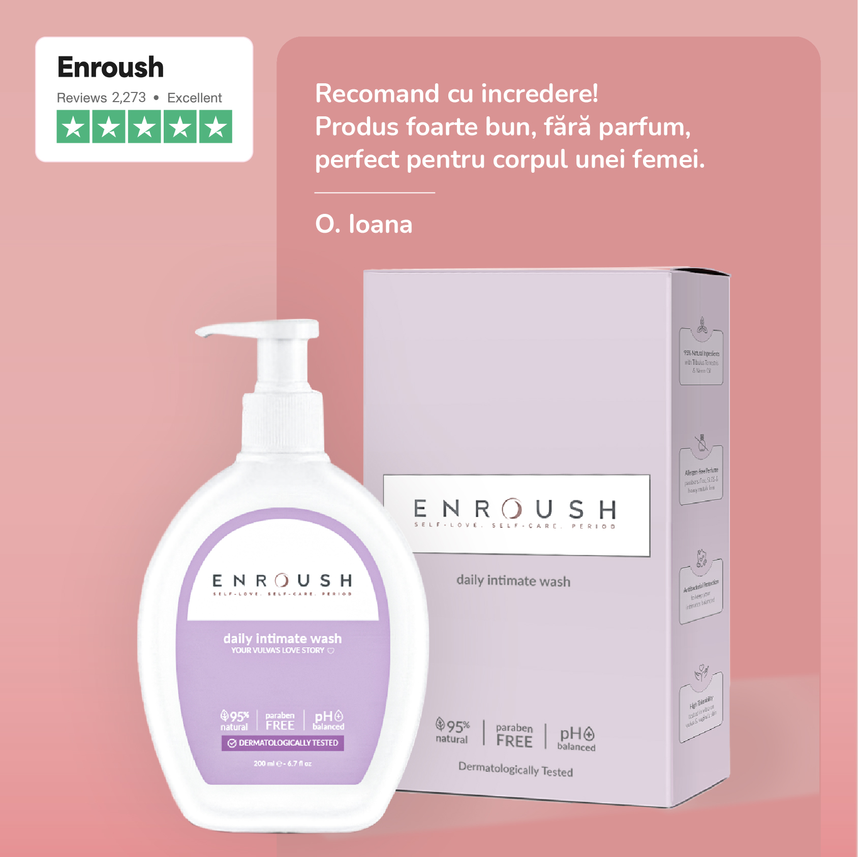 Intimate Gel