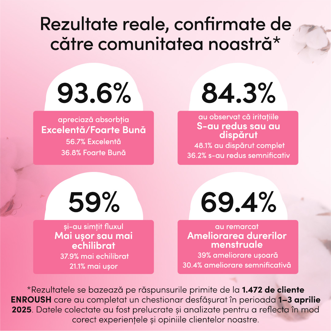 24 Ultra-Thin Liners